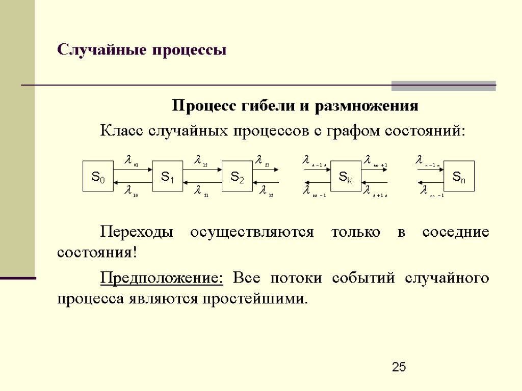 25 Случайные процессы Процесс гибели и размножения Класс случайных процессов с графом состояний: Переходы